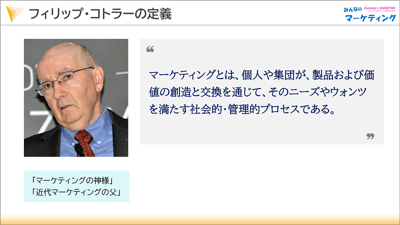 フィリップ・コトラーのマーケティング定義